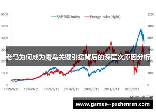老马为何成为魔鸟关键引援背后的深层次原因分析